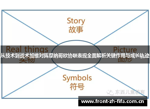 从技术到战术加维对阵摩纳哥欧协联表现全面解析关键作用与成长轨迹