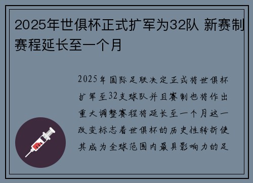 2025年世俱杯正式扩军为32队 新赛制赛程延长至一个月